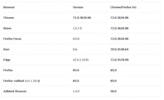 JavaScript基础教学